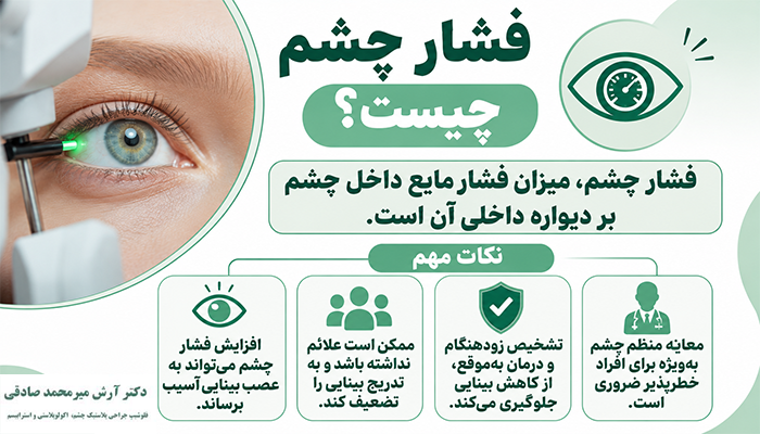 فشار چشم چیست؟