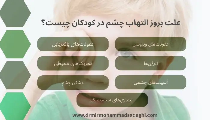 علت التهاب چشم در کودکان