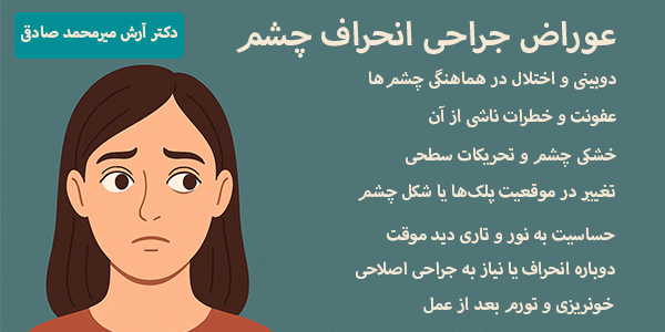 عوارض جراحی انحراف چشم چیست