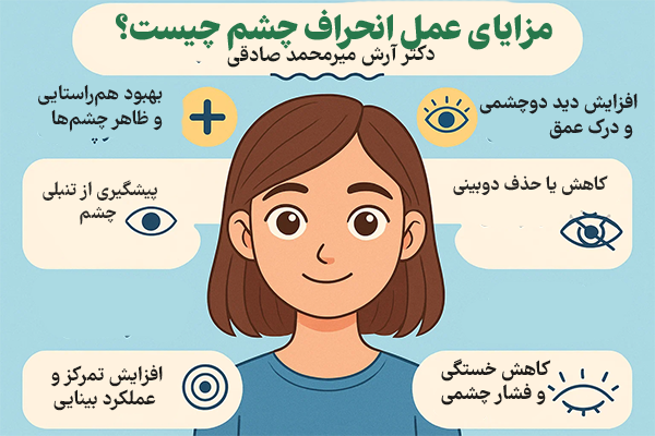 مزایای عمل انحراف چشم چیست؟