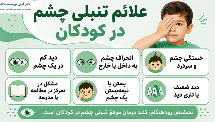 علائم تنبلی چشم در کودکان