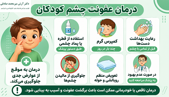 درمان عفونت چشم کودکان