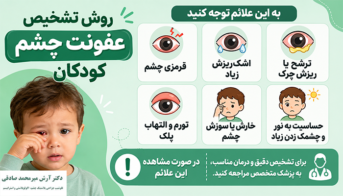 روش تشخیص عفونت چشم کودکان