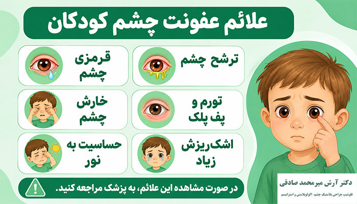 علائم عفونت چشم در کودکان
