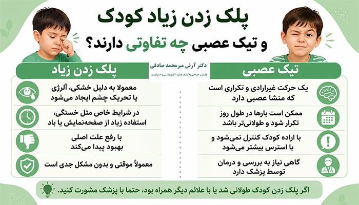 پلک زدن زیاد کودک و تیک عصبی چه تفاوتی دارند؟