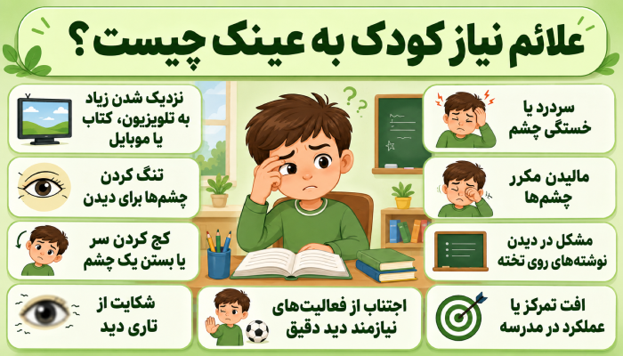 علائم نیاز کودک به عینک چیست؟